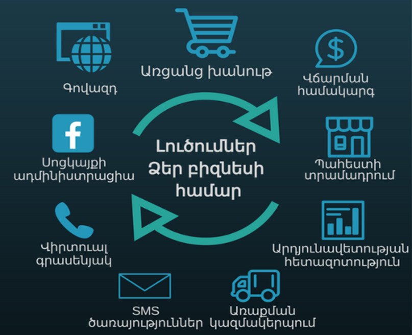 Վարձակալի՛ր այն ամենը, ինչ անհրաժեշտ է համացանցում բիզնես զարգացնելու համար Մենք առաջարկում ենք բազմազան ծառայություններ Ձեր առցանց բիզնեսը ճիշտ կազմակերպելու համար։ Կայքում հարմար տարբերակ չգտնելու դեպքում՝ մեր մասնագետները կմշակեն նոր առաջարկ ըստ ձեր պահանջի։